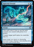 Spectral Denial